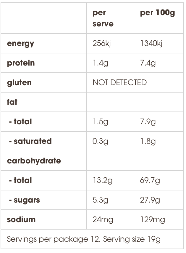Gluten Free Kiddiewinks 225g